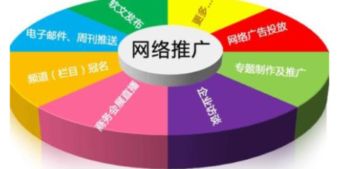 江蘇個(gè)人市場(chǎng)營(yíng)銷(xiāo)策劃合同范本