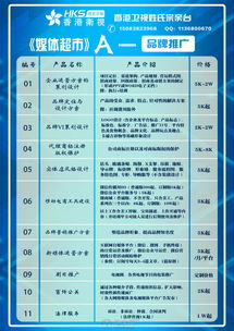 市場(chǎng)營銷策劃與活動(dòng)策劃 整合策略以驅(qū)動(dòng)業(yè)務(wù)增長