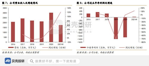 國(guó)壽賦能，智慧為民 萬(wàn)達(dá)信息以信息系統(tǒng)集成服務(wù)點(diǎn)亮智慧城市未來(lái)